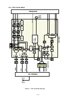 Preview for 31 page of Panasonic EB-G50 Service Manual