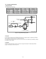 Preview for 32 page of Panasonic EB-G50 Service Manual