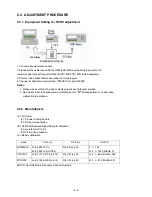 Preview for 67 page of Panasonic EB-G50 Service Manual