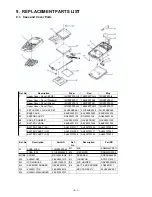 Preview for 75 page of Panasonic EB-G50 Service Manual