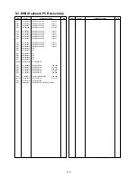 Preview for 78 page of Panasonic EB-G50 Service Manual