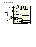 Preview for 80 page of Panasonic EB-G50 Service Manual