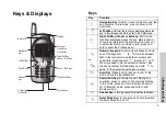 Preview for 6 page of Panasonic EB-G51E Operating Instructions Manual