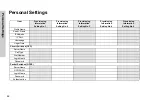 Preview for 85 page of Panasonic EB-G51E Operating Instructions Manual