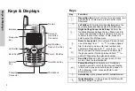 Предварительный просмотр 6 страницы Panasonic EB-G51M Operating Instructions Manual