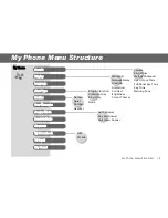 Предварительный просмотр 22 страницы Panasonic EB-G70 Operating Instructions Manual