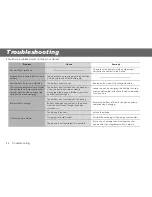 Предварительный просмотр 97 страницы Panasonic EB-G70 Operating Instructions Manual