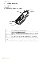 Preview for 6 page of Panasonic EB-GD35 Service Manual