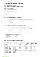 Preview for 26 page of Panasonic EB-GD35 Service Manual