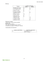 Preview for 29 page of Panasonic EB-GD35 Service Manual