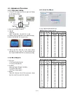 Preview for 25 page of Panasonic EB-GD55C Service Manual