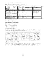 Preview for 34 page of Panasonic EB-GD55C Service Manual