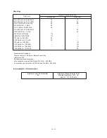 Preview for 36 page of Panasonic EB-GD55C Service Manual