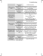 Preview for 83 page of Panasonic EB-GD67 Operating Instructions Manual