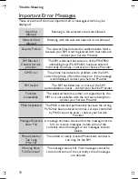 Preview for 84 page of Panasonic EB-GD67 Operating Instructions Manual