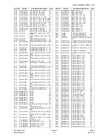 Предварительный просмотр 49 страницы Panasonic EB-GD75 Service Manual