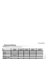 Preview for 107 page of Panasonic EB-GD87 User Manual