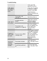 Preview for 48 page of Panasonic EB-GD90 Operating Instructions Manual