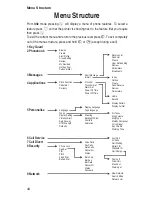 Preview for 48 page of Panasonic EB-GD92 Series Operating Instructions Manual