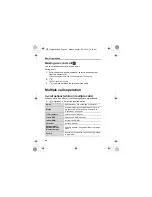 Предварительный просмотр 42 страницы Panasonic EB-MX7 Operating Instructions Manual