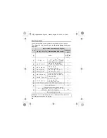 Предварительный просмотр 48 страницы Panasonic EB-MX7 Operating Instructions Manual