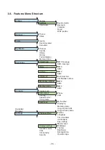 Preview for 11 page of Panasonic EB-VS3 Service Manual