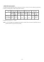 Preview for 14 page of Panasonic EB-VS3 Service Manual