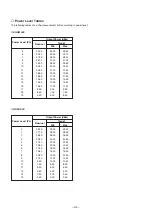 Preview for 48 page of Panasonic EB-VS3 Service Manual