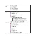 Preview for 8 page of Panasonic EB-X100 Service Manual