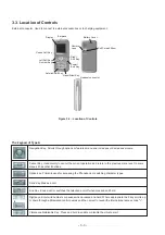 Preview for 9 page of Panasonic EB-X100 Service Manual