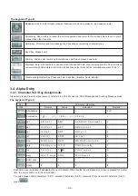 Preview for 10 page of Panasonic EB-X100 Service Manual