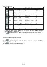 Preview for 11 page of Panasonic EB-X100 Service Manual