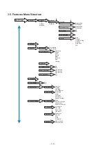 Preview for 12 page of Panasonic EB-X100 Service Manual