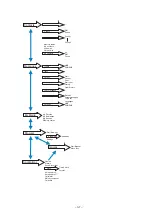 Preview for 13 page of Panasonic EB-X100 Service Manual