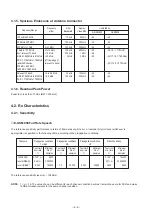 Preview for 15 page of Panasonic EB-X100 Service Manual