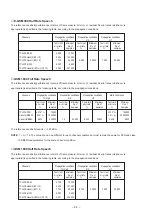 Preview for 16 page of Panasonic EB-X100 Service Manual