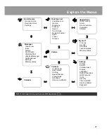 Preview for 24 page of Panasonic EB-X200 Operating Instructions Manual