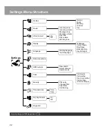 Preview for 25 page of Panasonic EB-X200 Operating Instructions Manual