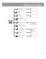 Preview for 44 page of Panasonic EB-X200 Operating Instructions Manual