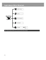 Preview for 75 page of Panasonic EB-X200 Operating Instructions Manual