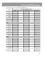 Preview for 86 page of Panasonic EB-X200 Operating Instructions Manual