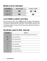 Предварительный просмотр 11 страницы Panasonic EB-X300 Operating Instructions Manual