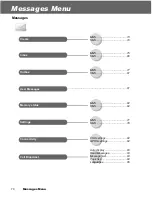 Предварительный просмотр 73 страницы Panasonic EB-X300 Operating Instructions Manual