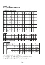 Preview for 10 page of Panasonic EB-X300 Service Manual