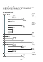 Preview for 11 page of Panasonic EB-X300 Service Manual