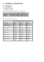 Preview for 22 page of Panasonic EB-X300 Service Manual