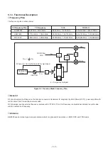 Preview for 24 page of Panasonic EB-X300 Service Manual