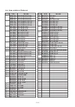 Preview for 75 page of Panasonic EB-X300 Service Manual