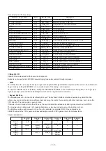 Предварительный просмотр 21 страницы Panasonic EB-X400 Service Manual