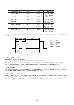 Preview for 35 page of Panasonic EB-X400 Service Manual